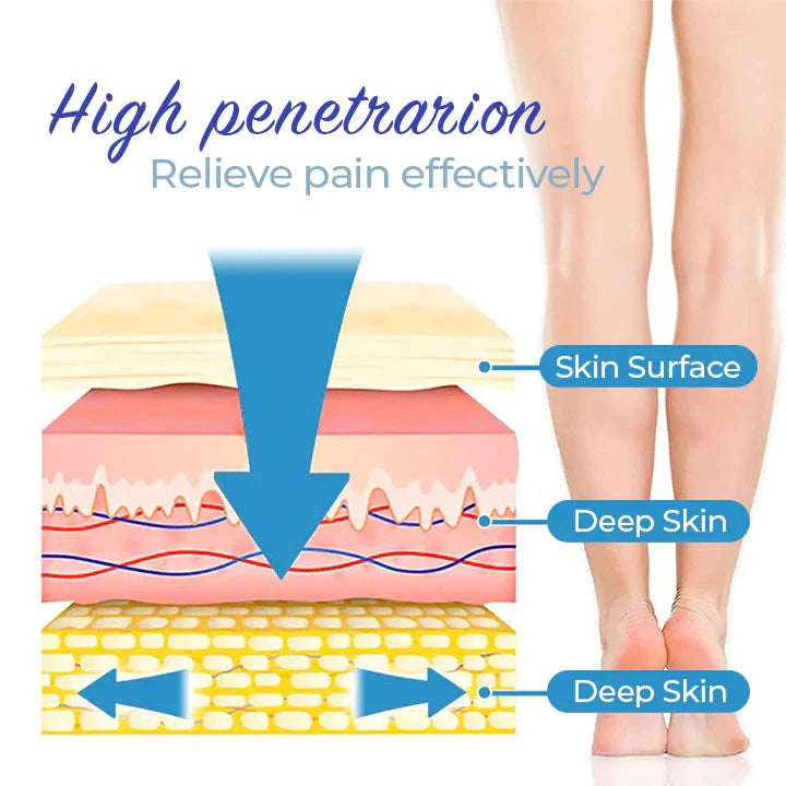 ✨Today's Limited Time Specials ✨MEDix™ Varicose Veins Spray