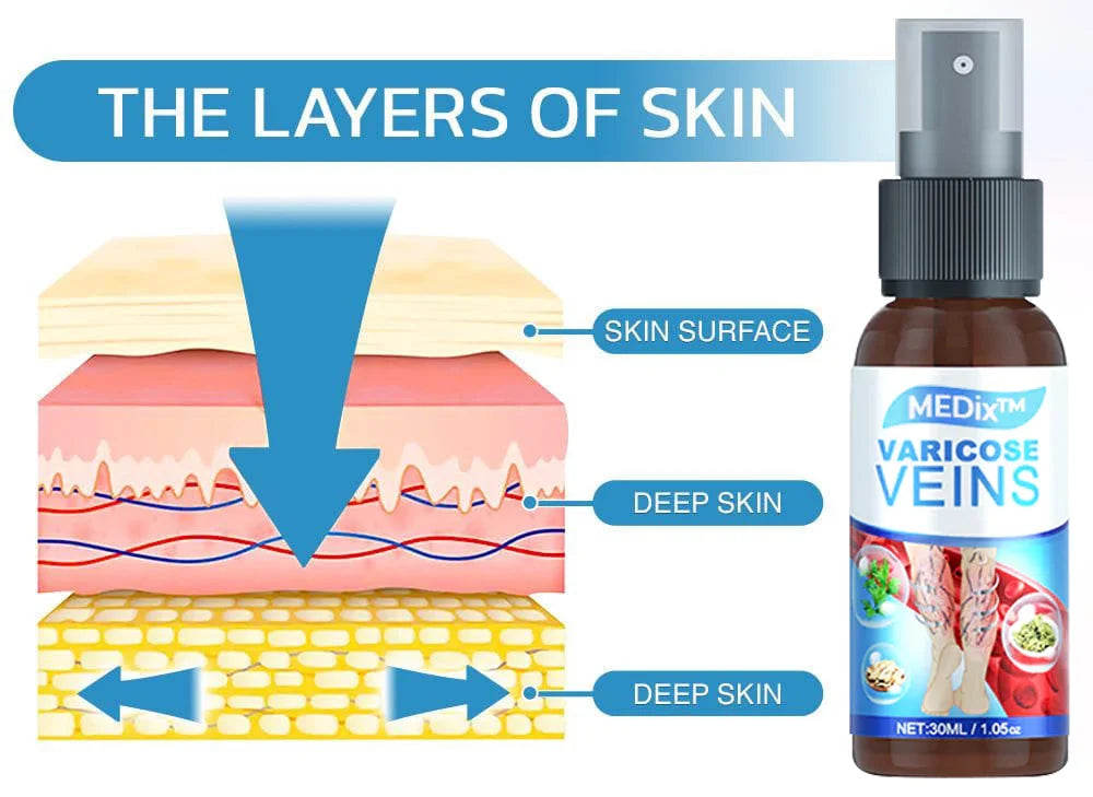 ✨Today's Limited Time Specials ✨MEDix™ Varicose Veins Spray
